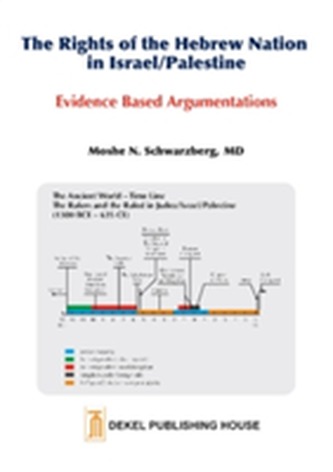 Rights of the Hebrew Nation in Israel / Palestine