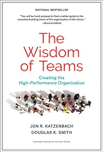The Wisdom of Teams