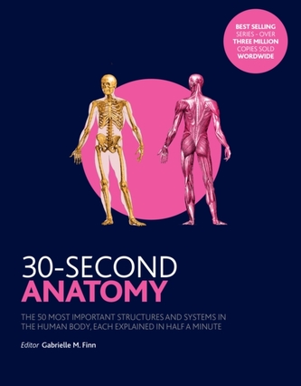30-Second Anatomy 30-Second Anatomy