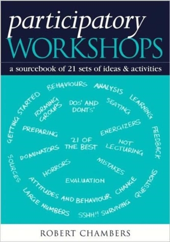 Participatory Workshops Participatory Workshops