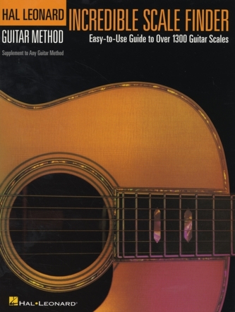 Incredible Scale Finder