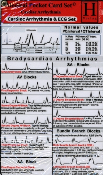 Cardiac Arrhythmia and ECG - Medical Pocket Card Set