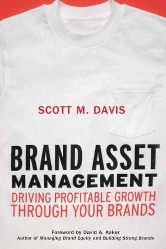 Brand Asset Management