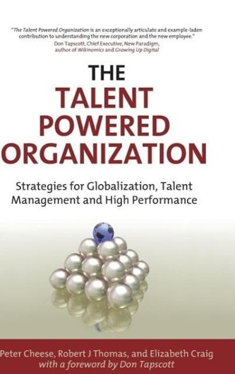 The Talent Powered Organization