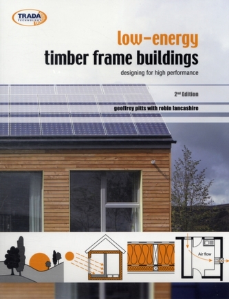 Low Energy Timber Frame Buildings