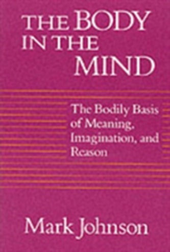 The Body in the Mind