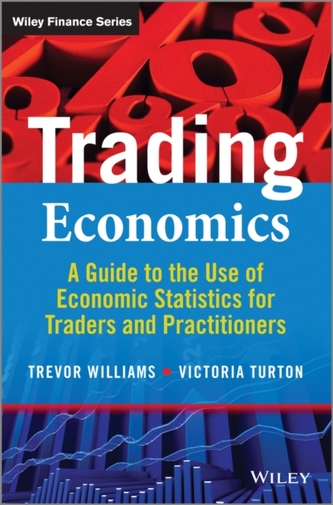 Trading Economics Trading Economics