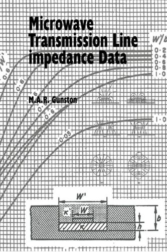Microwave Transmission Line Impedence Data