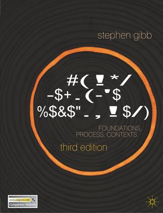 Human Resource Development
