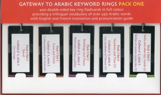 Gateway to Arabic Keyword Rings