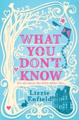 What You Don't Know What You Don't Know