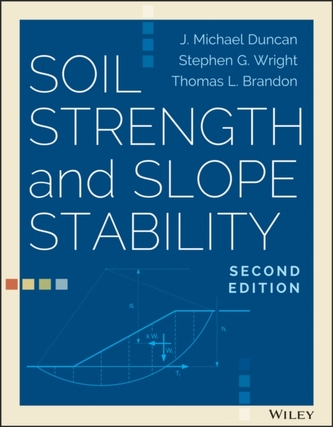Soil Strength and Slope Stability