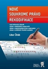 Nové soukromé právo. Rekodifikace