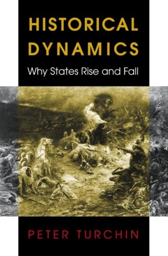 Historical Dynamics Historical Dynamics