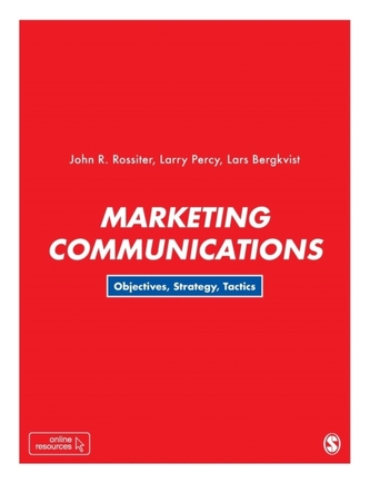 Marketing Communications Marketing Communications