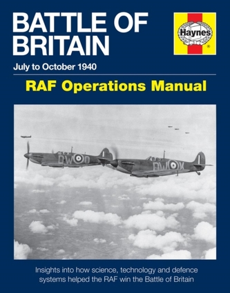 Battle Of Britain Manual