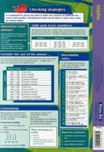 Maths (number) Maths (number)