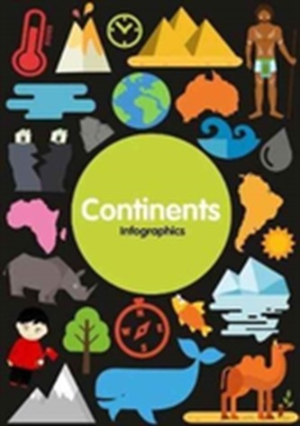 Continents