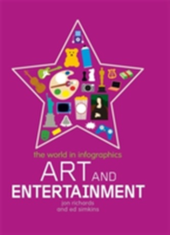 The World in Infographics: Art and Entertainment