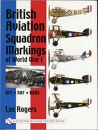 British Aviation Squadron Markings of World War I