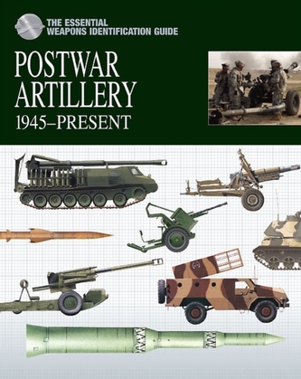Postwar Artillery