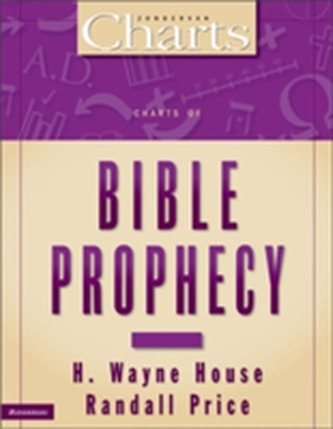 Charts of Bible Prophecy