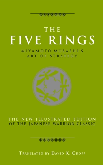 The Five Rings