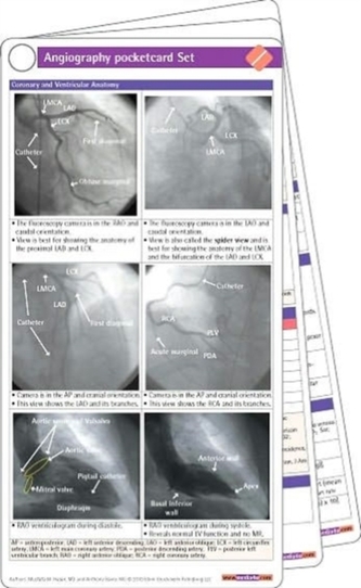 Angiography Pocketcard Set