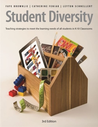 Student Diversity Student Diversity