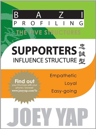 Supporters