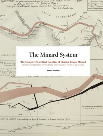 The Minard System