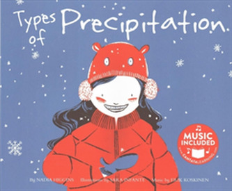 Types of Precipitation