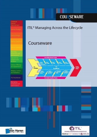 ITIL MANAGING ACROSS THE LIFECYCLE COURS ITIL MANAGING ACROSS THE LIFECYCLE COURS