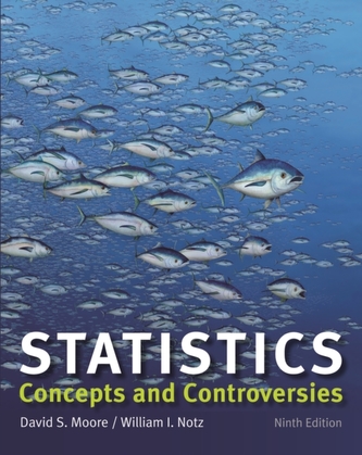 Statistics: Concepts and Controversies