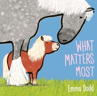 What Matters Most What Matters Most