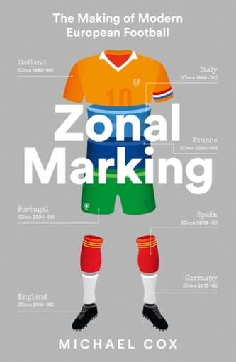 Zonal Marking Zonal Marking