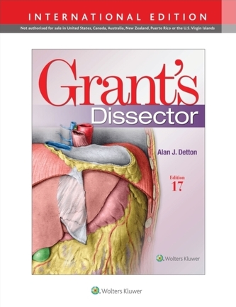 Grant's Dissector