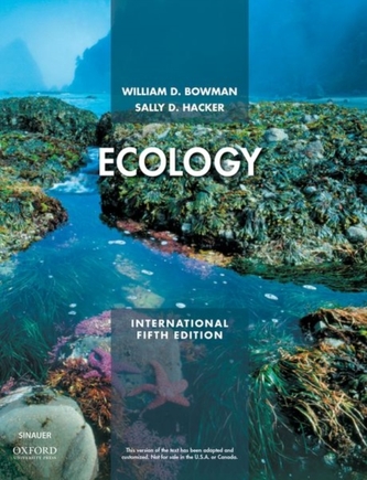 Ecology Ecology