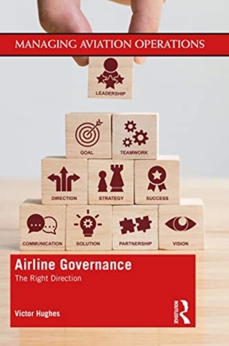 Airline Governance Airline Governance