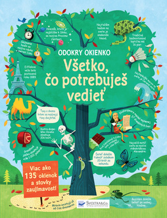 Všetko, čo potrebuješ vedieť – Odokry okienko