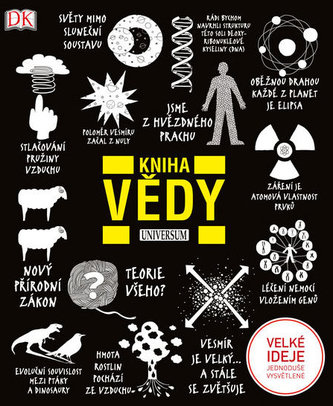 Kniha vědy Kniha vědy