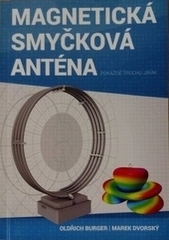 Magnetická smyčková anténa