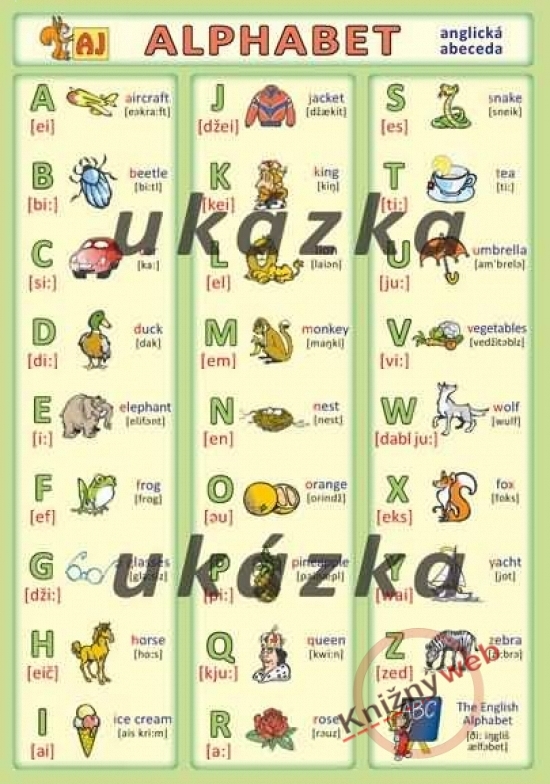 Anglická Abeceda / Alphabet - Kupka A Kol. Petr - Megaknihy.cz