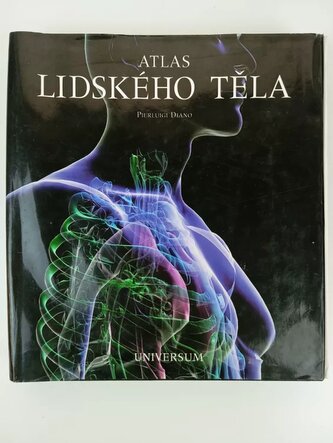Atlas lidského těla