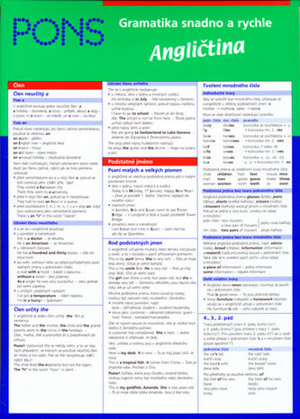 Gramatika snadno a rychle  - Angličtina