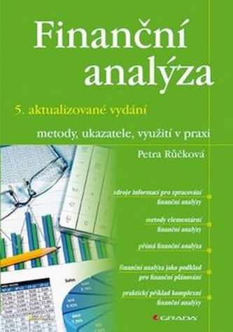 Finanční analýza : metody, ukazatele, využití v praxi (Petra Růčková, 2015)