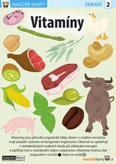 Naučné karty Vitamíny