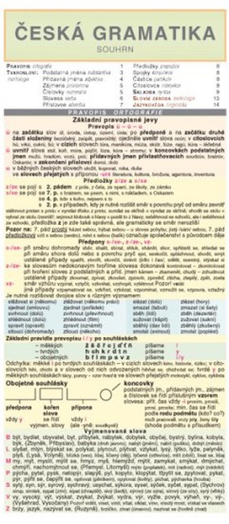 Česká gramatika – souhrn