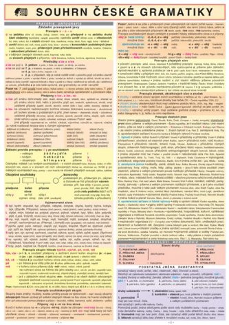 Souhrn české gramatiky
