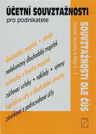 Účetní souvztažnosti pro podnikatele 2016